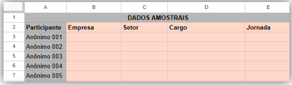 Tabela 01